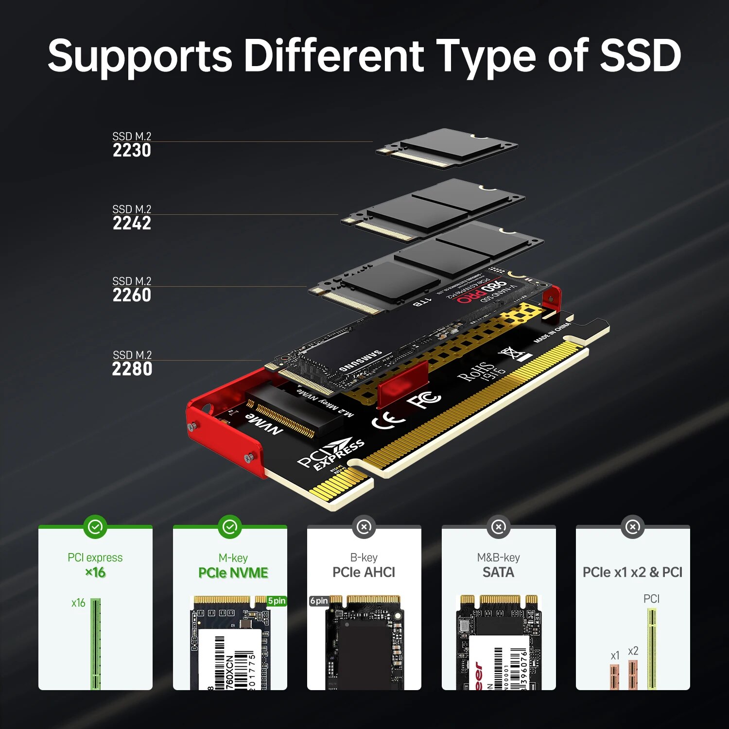 JEYI M.2 NVME zu PCIE 4.0 X16  – Samsung Ssd 990 Pro Bewertung und Preis
