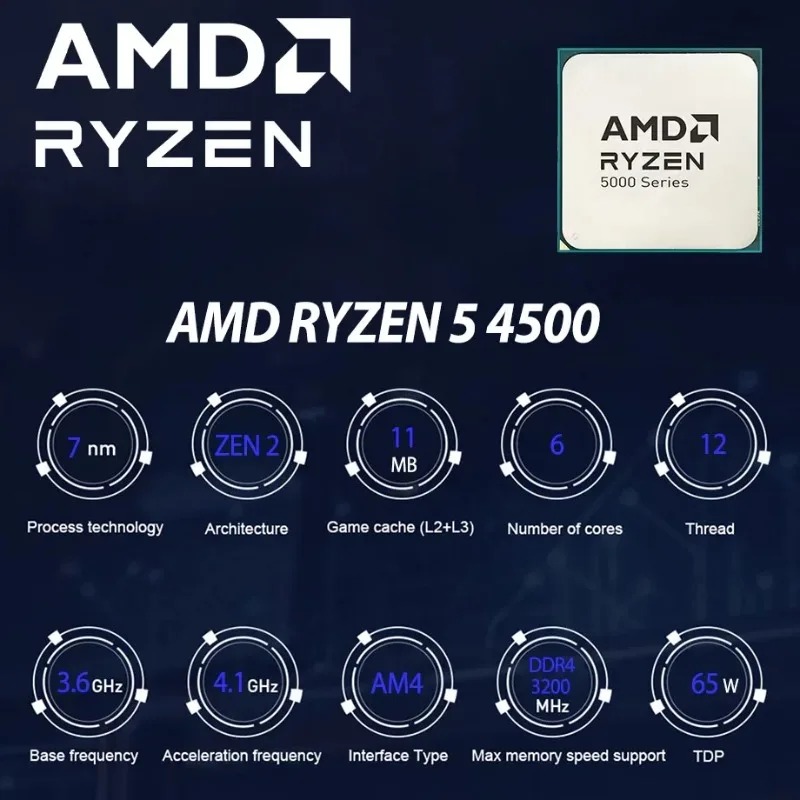 AMD Ryzen 5 4500 100% brandneu – Amd Cpu Ryzen 5 Bewertung und Preis
