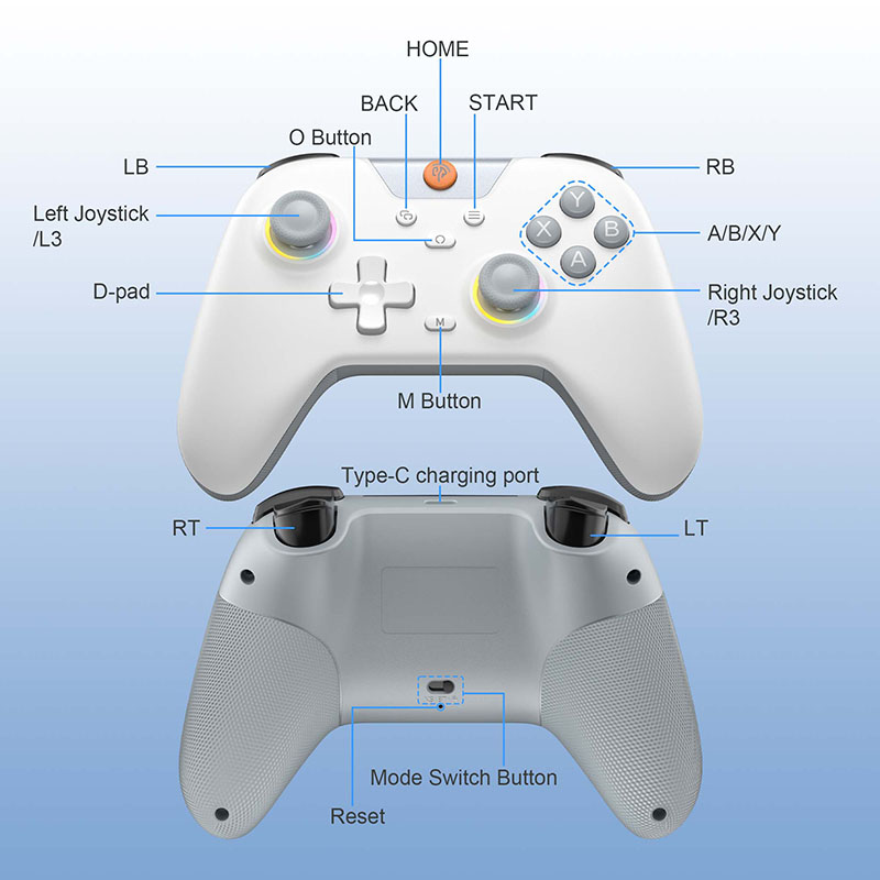 EasySMX X05 Kabelloser Gamepad – Pc Gaming Victus Bewertung und Preis