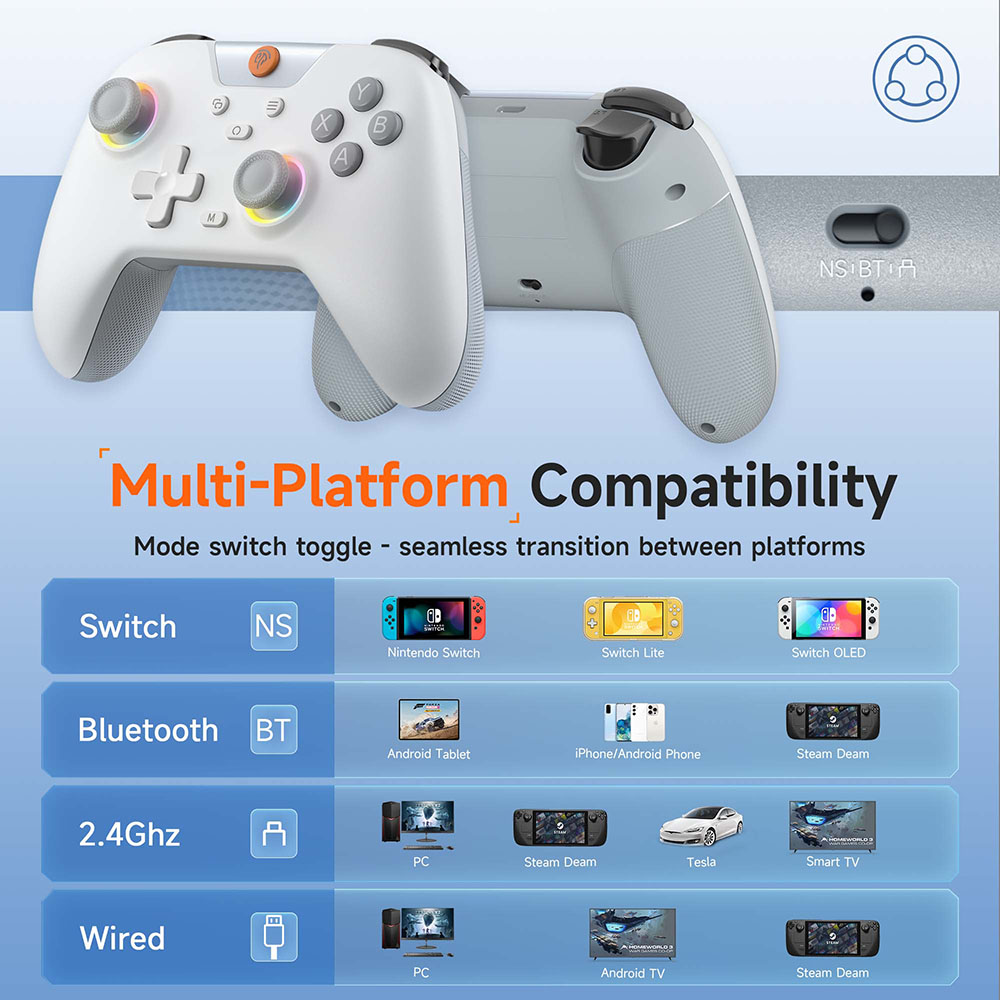 EasySMX X05 Kabelloser Gamepad – Pc Gaming Victus Bewertung und Preis