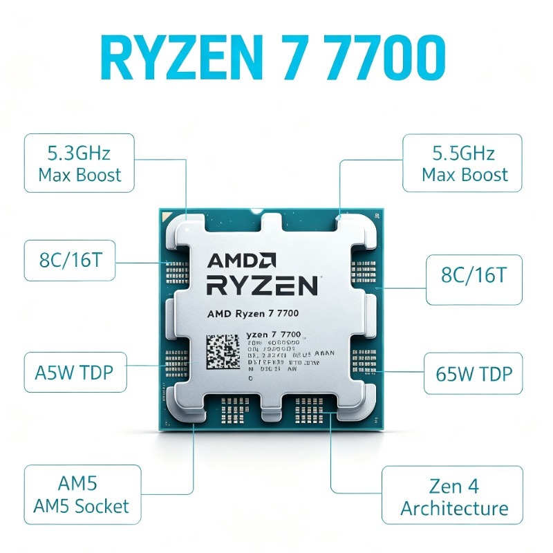 AM5-Sockel Gaming-Desktop-CPU  – Pc Gaming Amd Ryzen 7 Bewertung und Preis