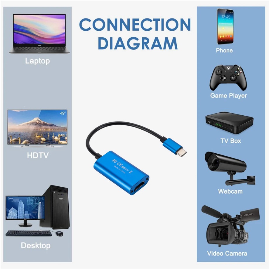 USB 3,0 Video aufnahme karte H – Capture Card Hdmi Bewertung und Preis