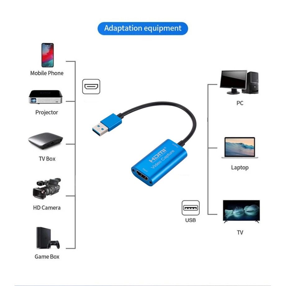 USB 3,0 Video aufnahme karte H – Capture Card Hdmi Bewertung und Preis