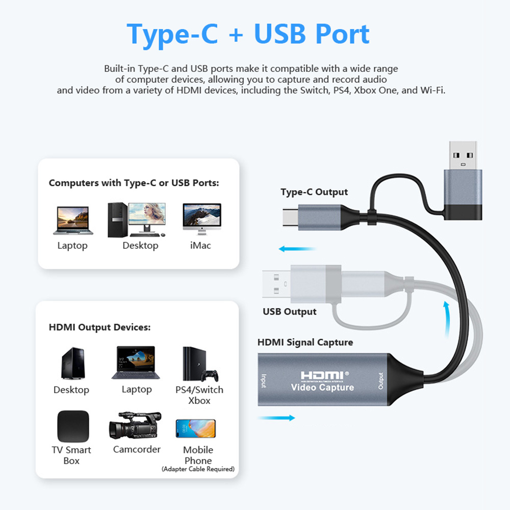 4K 2-in-1 USB 2.0 Videoaufnahm – Capture Card Hdmi Bewertung und Preis