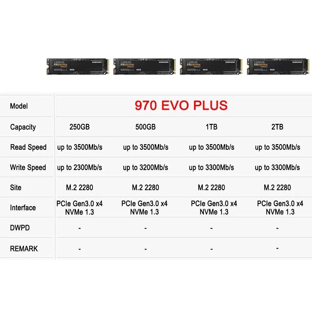 SAMSUNG 970 EVO Plus SSD MLC N – Samsung Ssd 990 Pro Bewertung und Preis