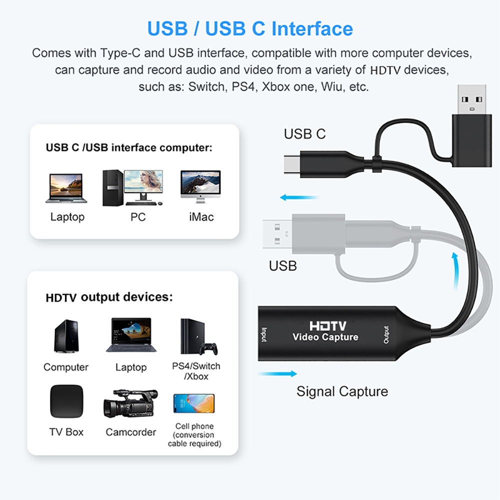 2-in-1 USB 3.0 Videoaufnahmeka – Capture Card Hdmi Bewertung und Preis