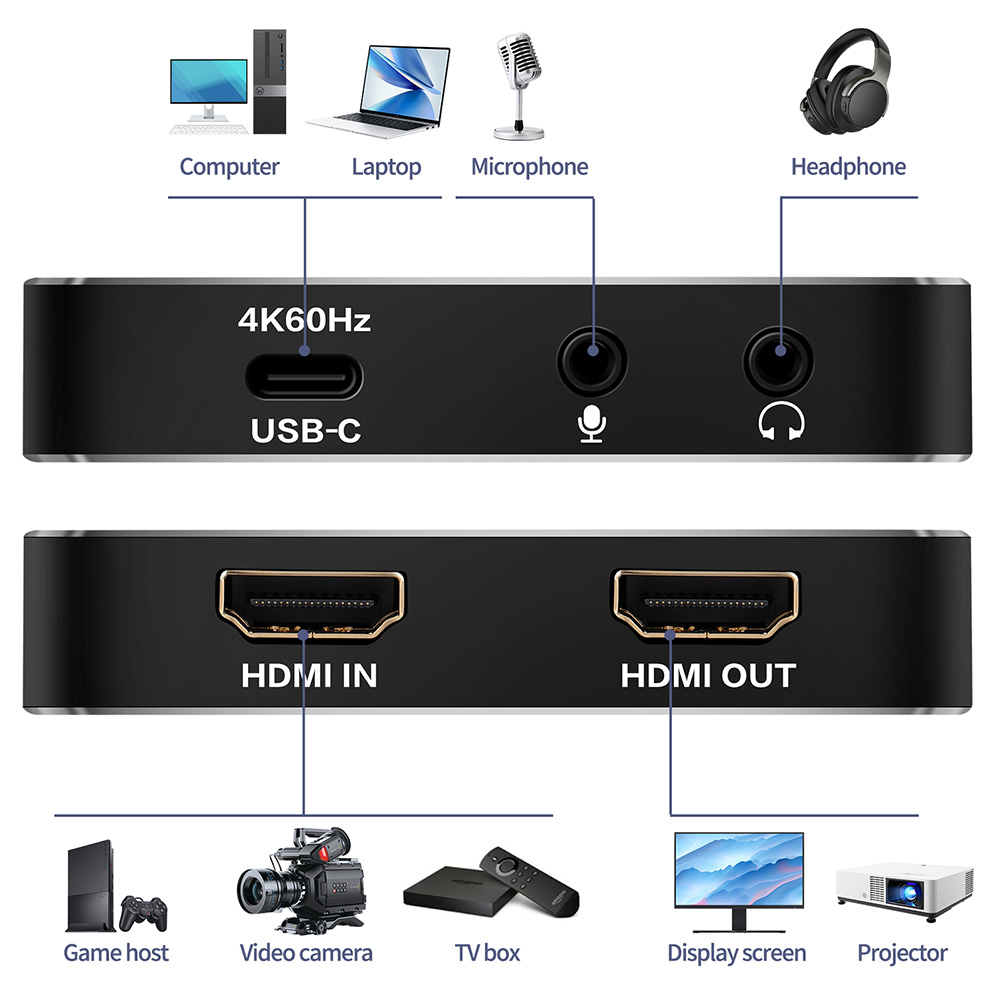 Videoaufnahmekarte, kompatibel – Capture Card Hdmi Bewertung und Preis