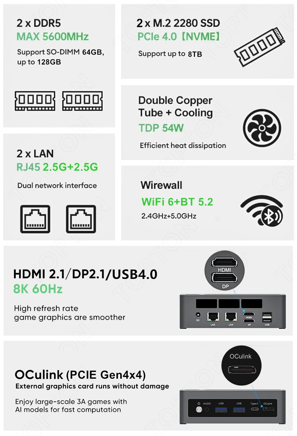 Topton Mini-PC Ryzen 7 7840HS  – Pc Gaming Amd Ryzen 7 Bewertung und Preis