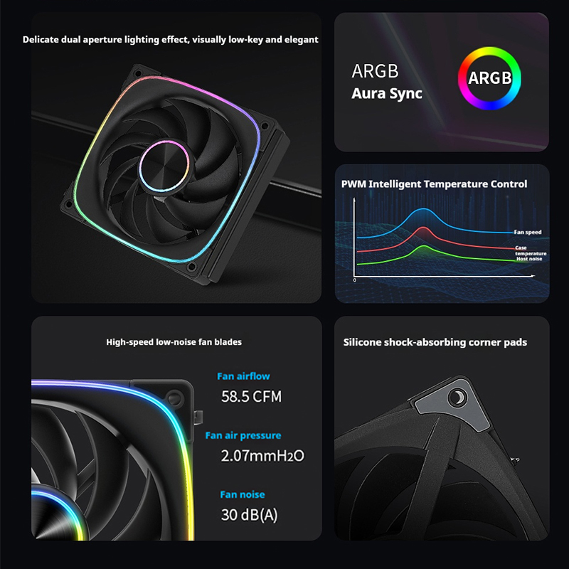 G-PARTNERS Interstellar P2 Bau – Argb Case Fan Bewertung und Preis