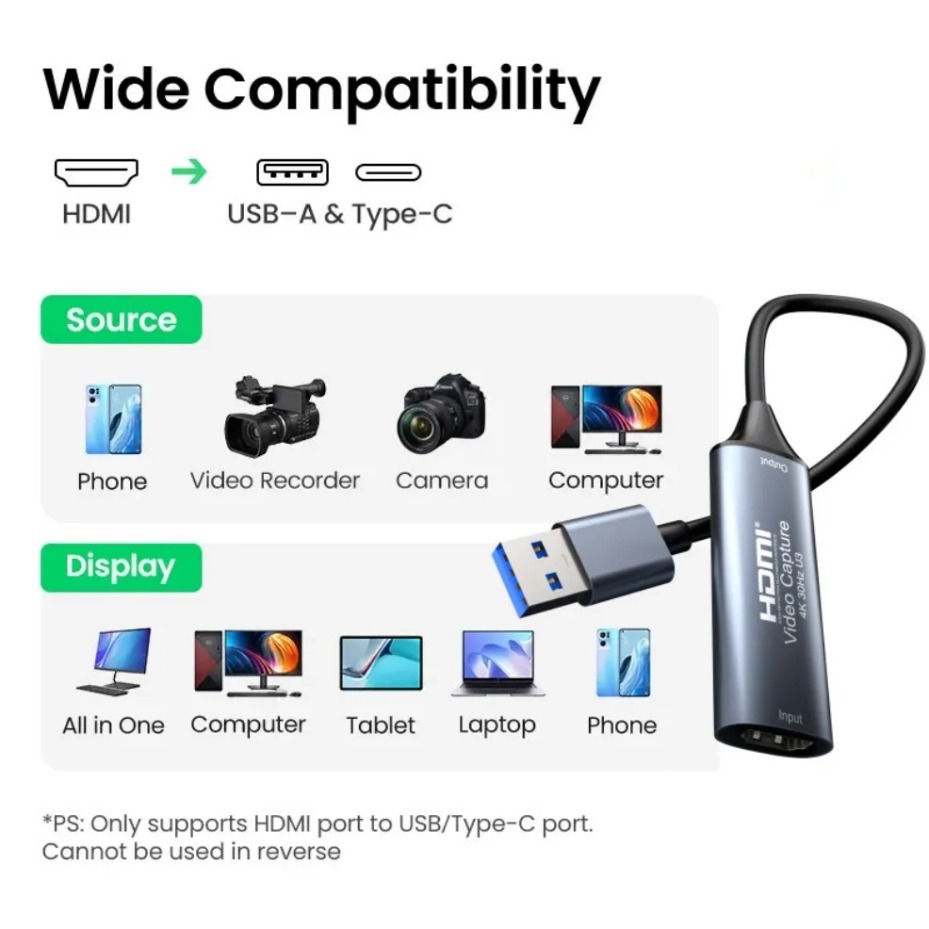 USB-C 2.0/3.0 HDMI-Videoaufnah – Capture Card Hdmi Bewertung und Preis