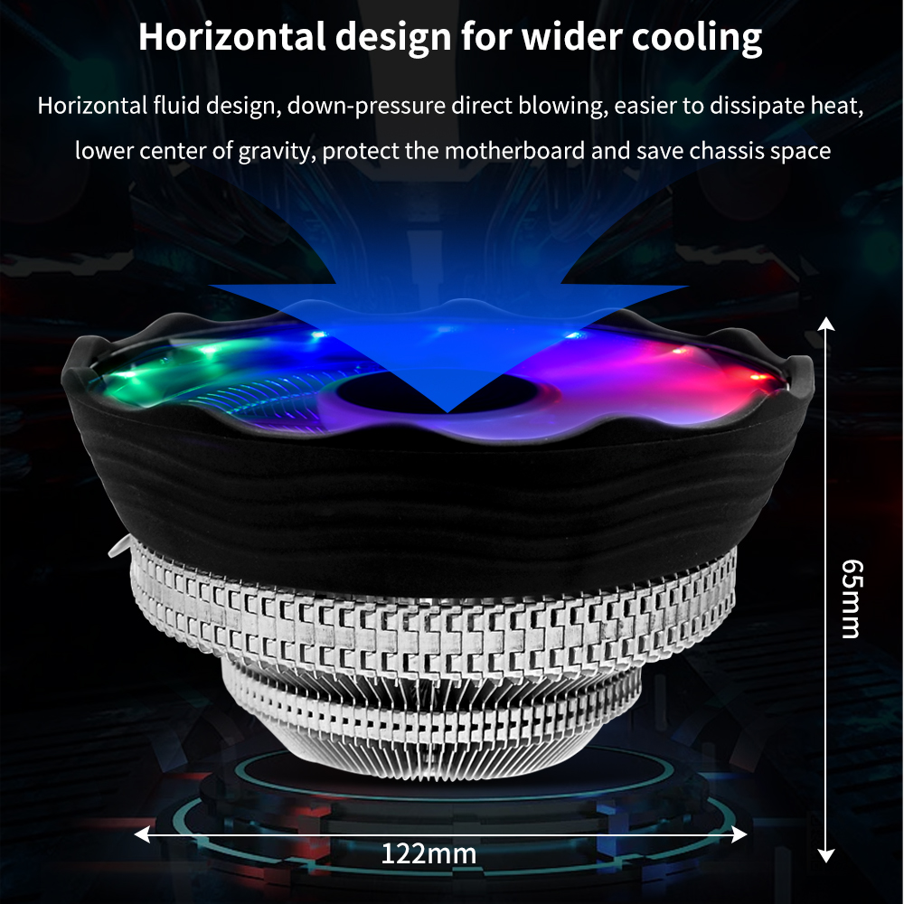 TISHRIC CPU-Kühlerlüfter RGB P – Argb Case Fan Bewertung und Preis
