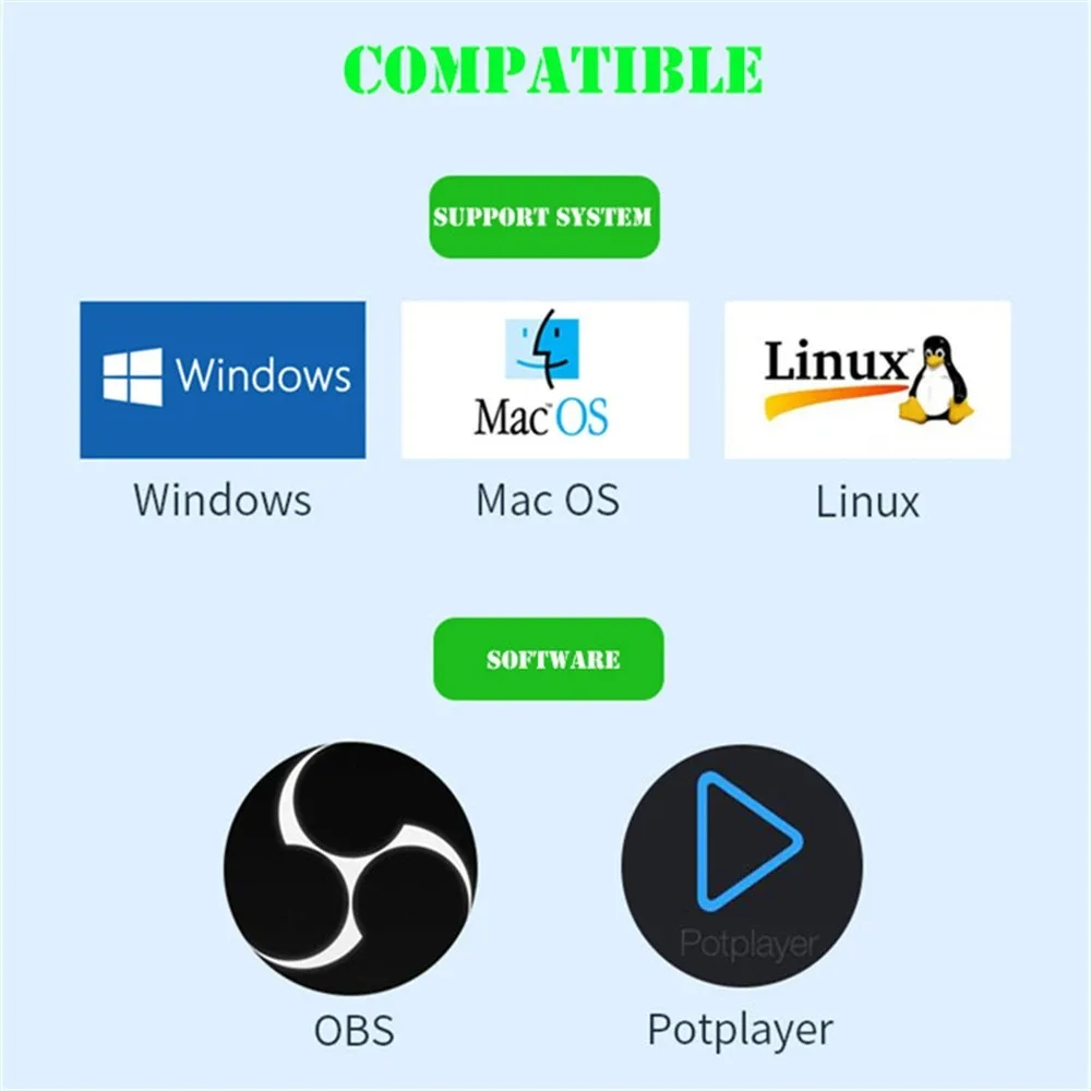 Mini HD 1080P HDMI-kompatibel  – Capture Card Hdmi Bewertung und Preis