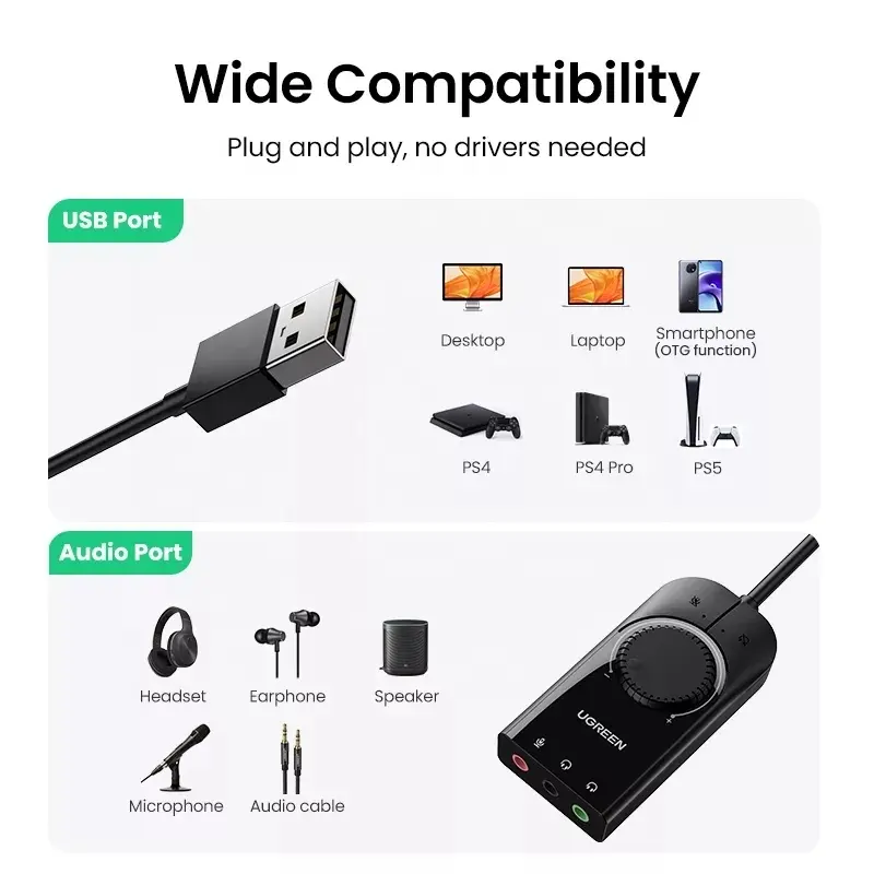 UGREEN USB-Soundkarte, externe – Sound Card Usb Bewertung und Preis